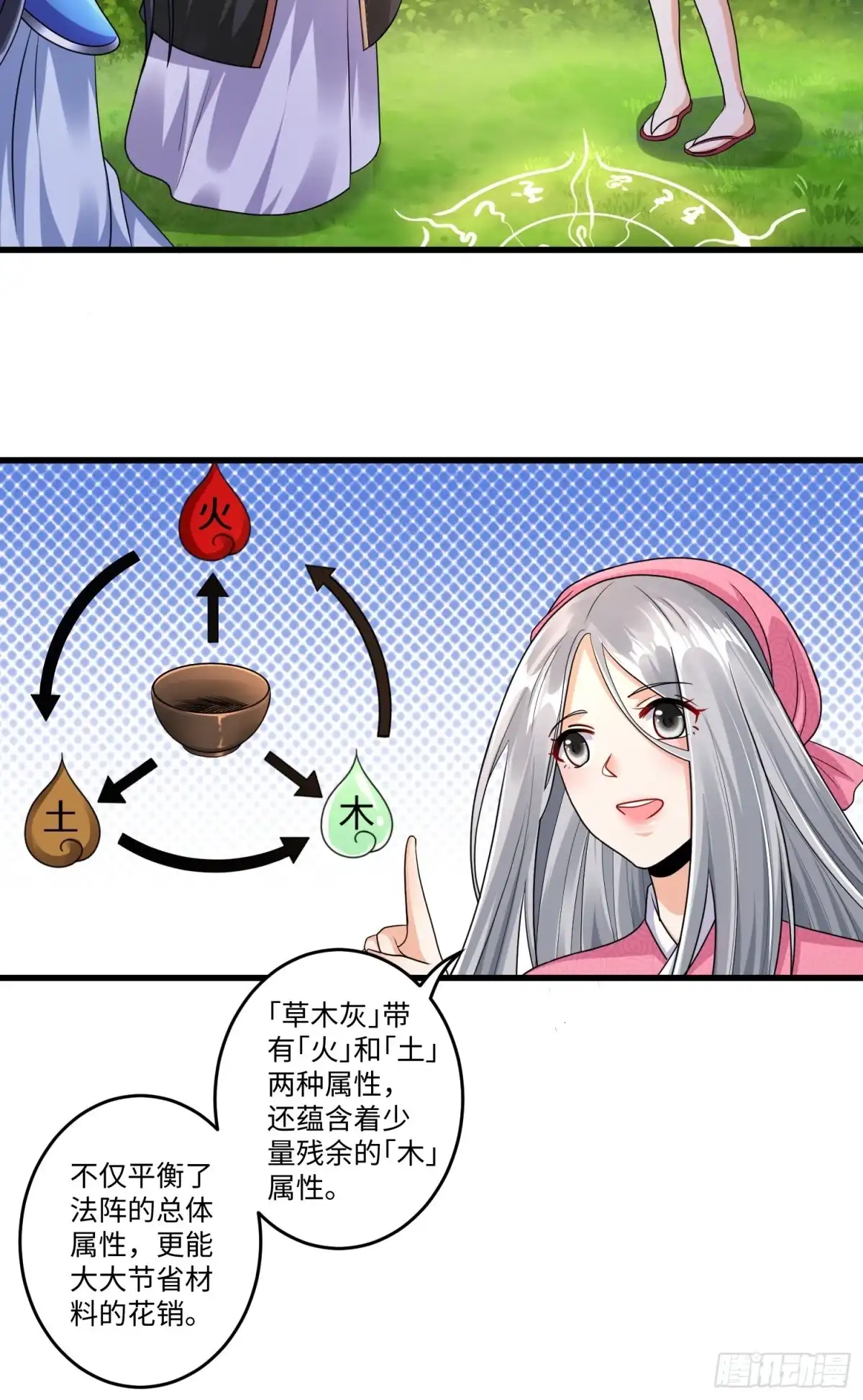 《从成为外挂开始》第二十四章 第13页