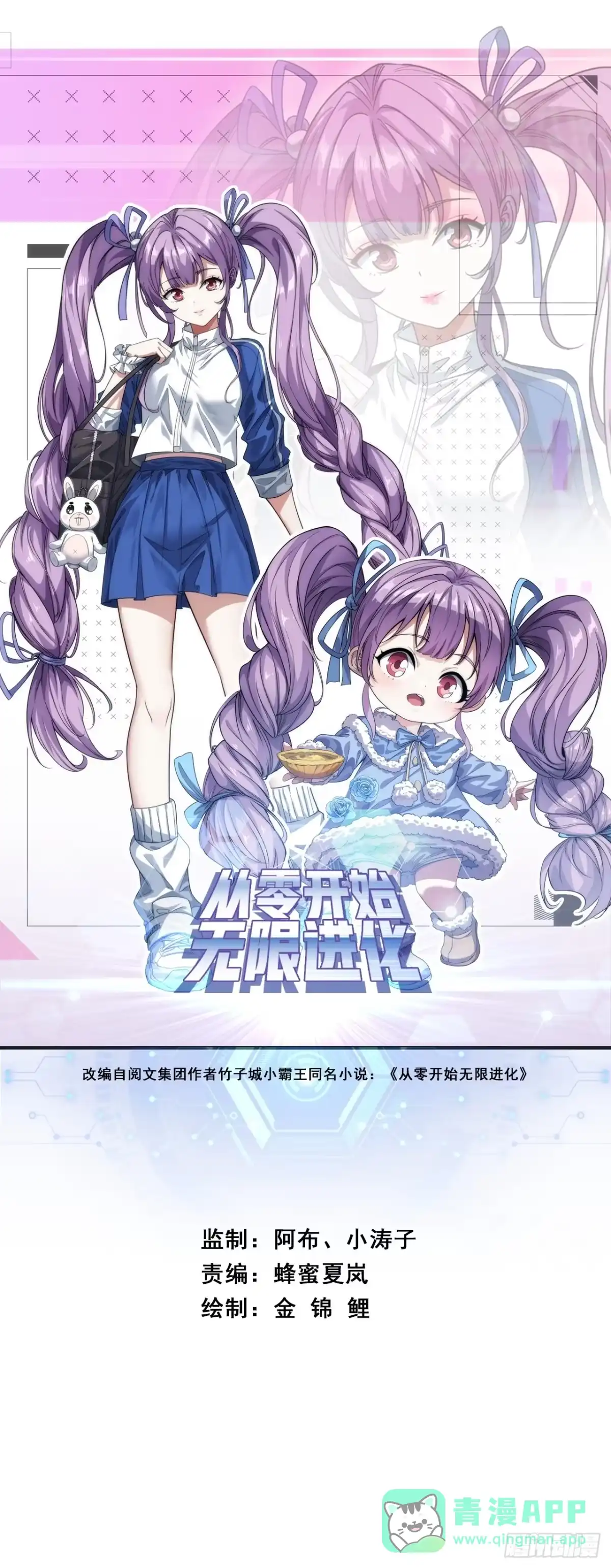 《从零开始无限进化》状元 第1页