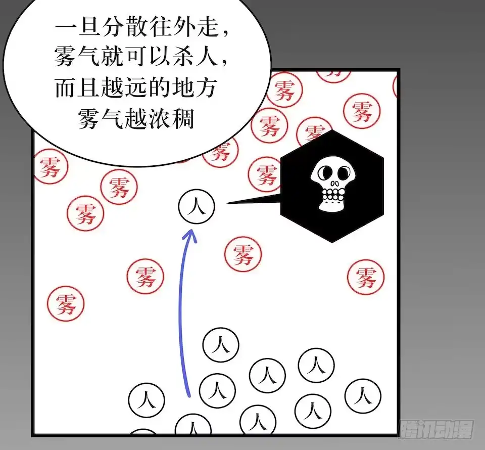 《错空迷失》众人之焰 第19页