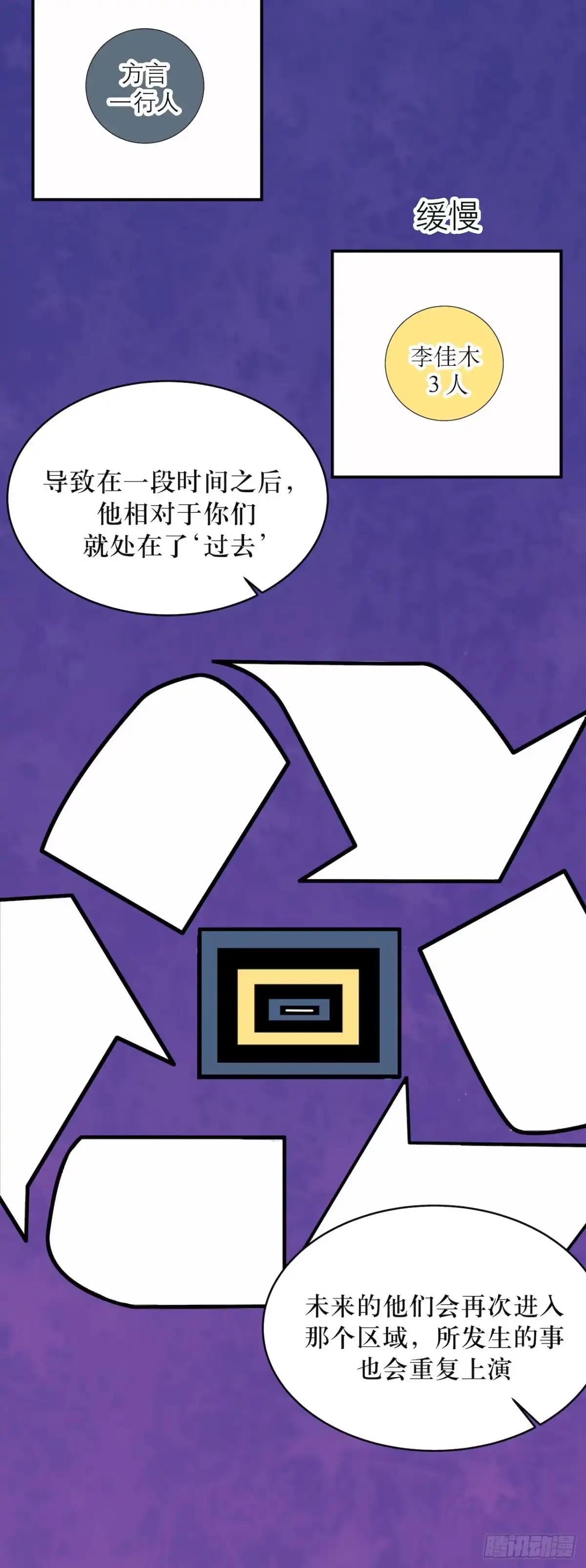 《错空迷失》错空世界 第14页