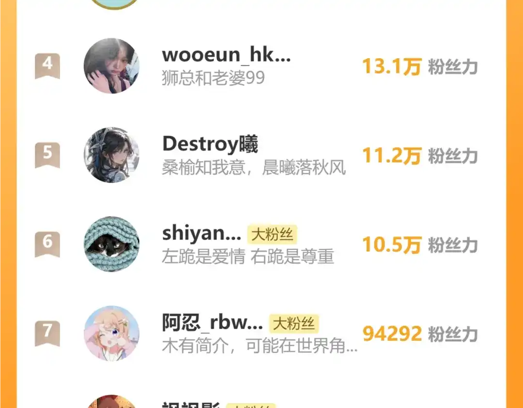 《错撩》第63话 表现 第144页