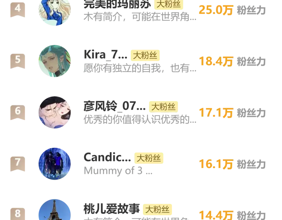 《错撩》第63话 表现 第147页