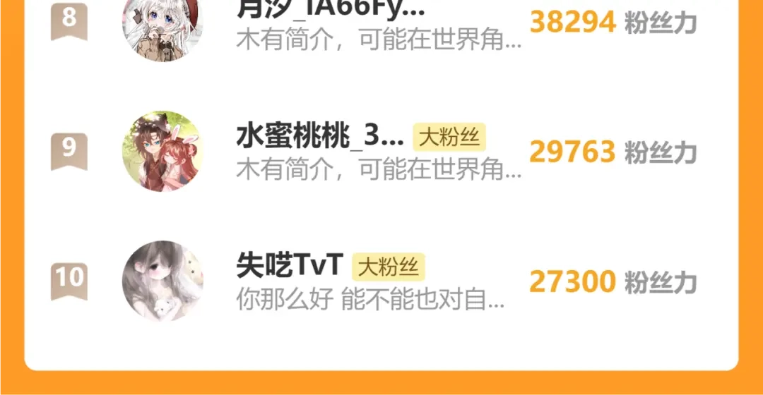 《错撩》第66话 护食 第134页