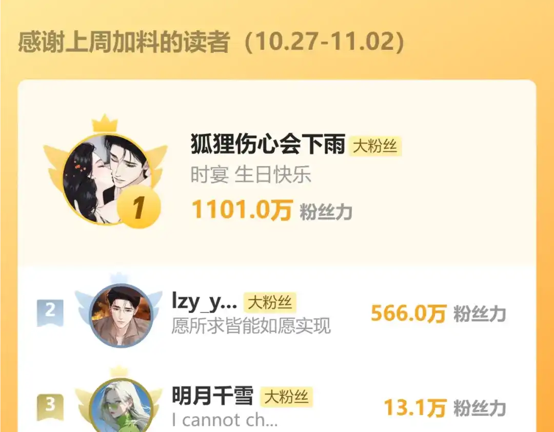 《错撩》第66话 护食 第132页