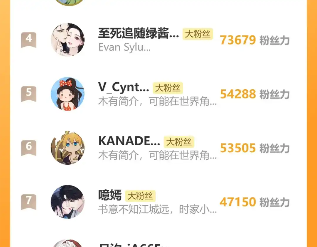 《错撩》第66话 护食 第133页