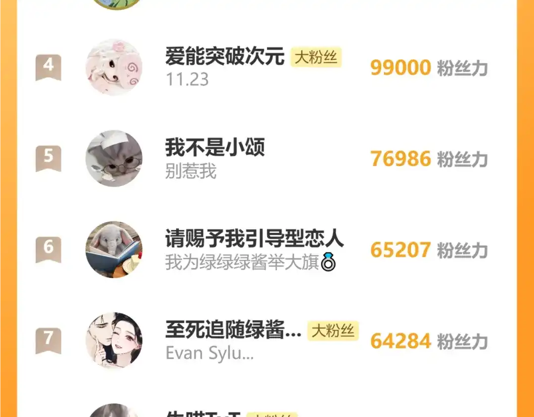 《错撩》第67话 耳畔 第128页
