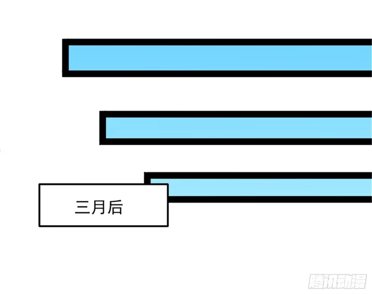 《打爆诸天》原来是个假三无 第73页