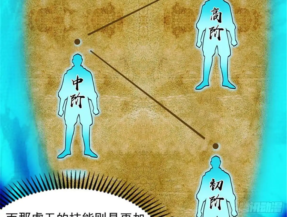 《打爆诸天》三千世界大恐惧 第139页