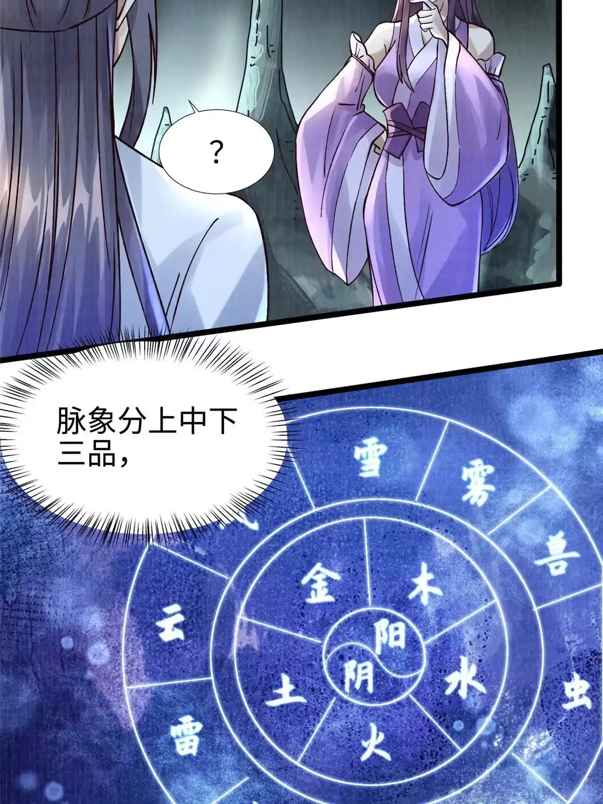 《大道争锋》12 开脉境界 第31页