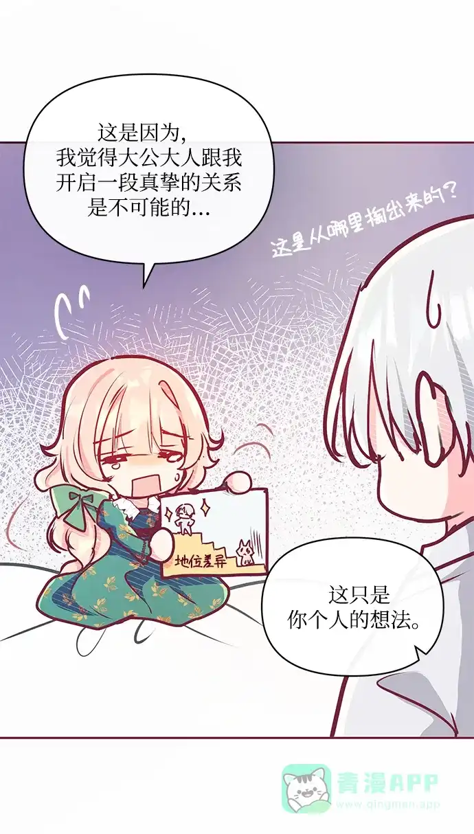 《大公殿下，这是个误会》第14话 第9页
