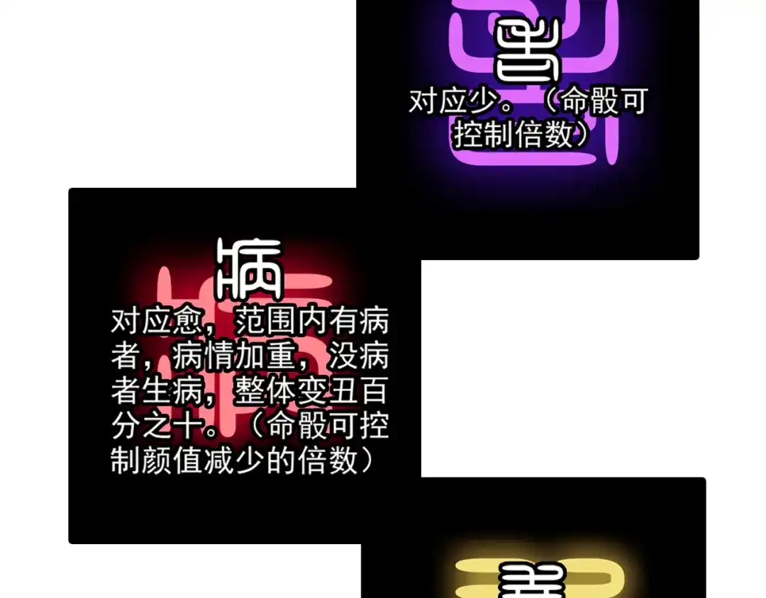 《大龟甲师》第21话 玄灵DAZE（上） 第29页