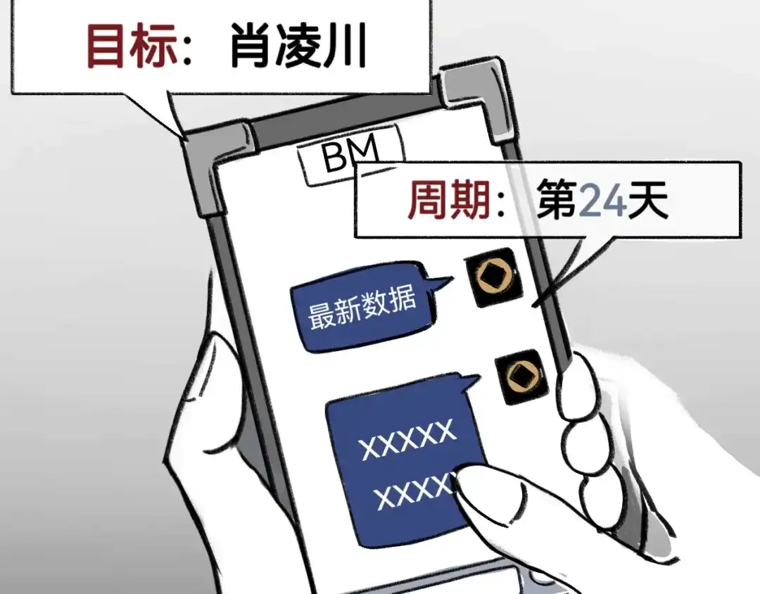 《代号鬼酒肆》第10话：观察……发现？! 第2页