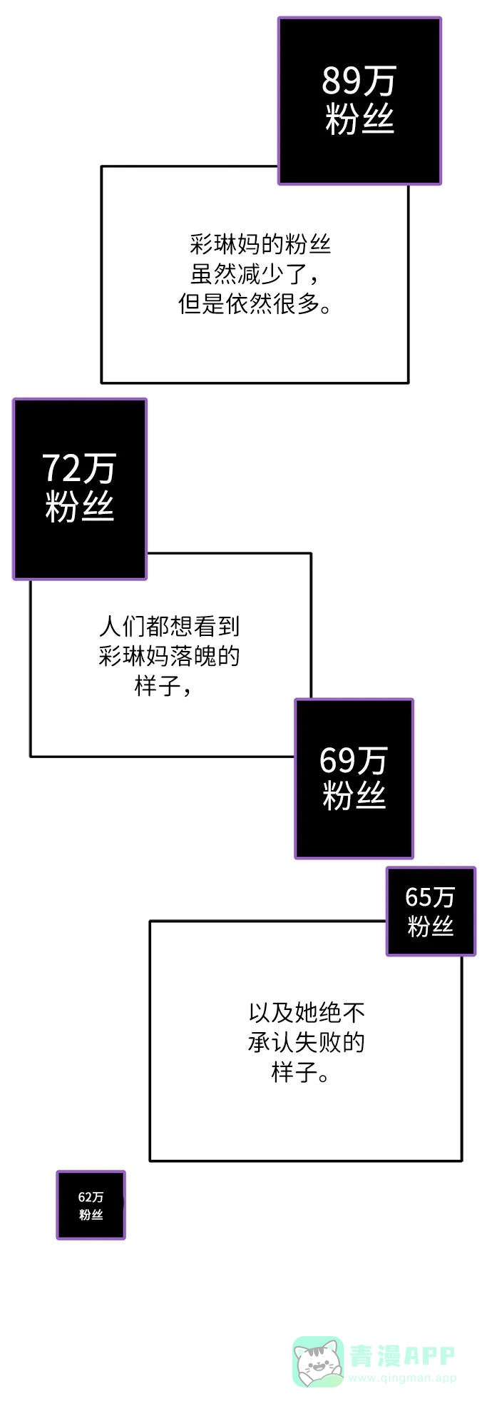 《带货网红》[第50话] 珠妍的生活 第45页