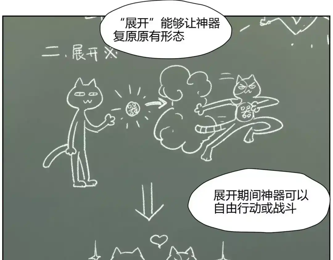 当神不让 第86话 指导 第20页