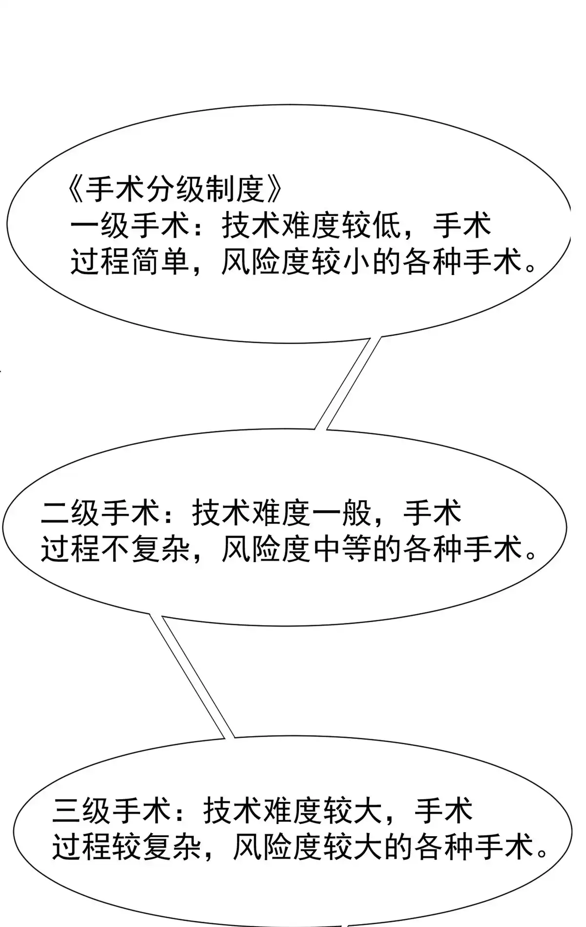 《当医生开了外挂》36 美女医生的暗示 第59页