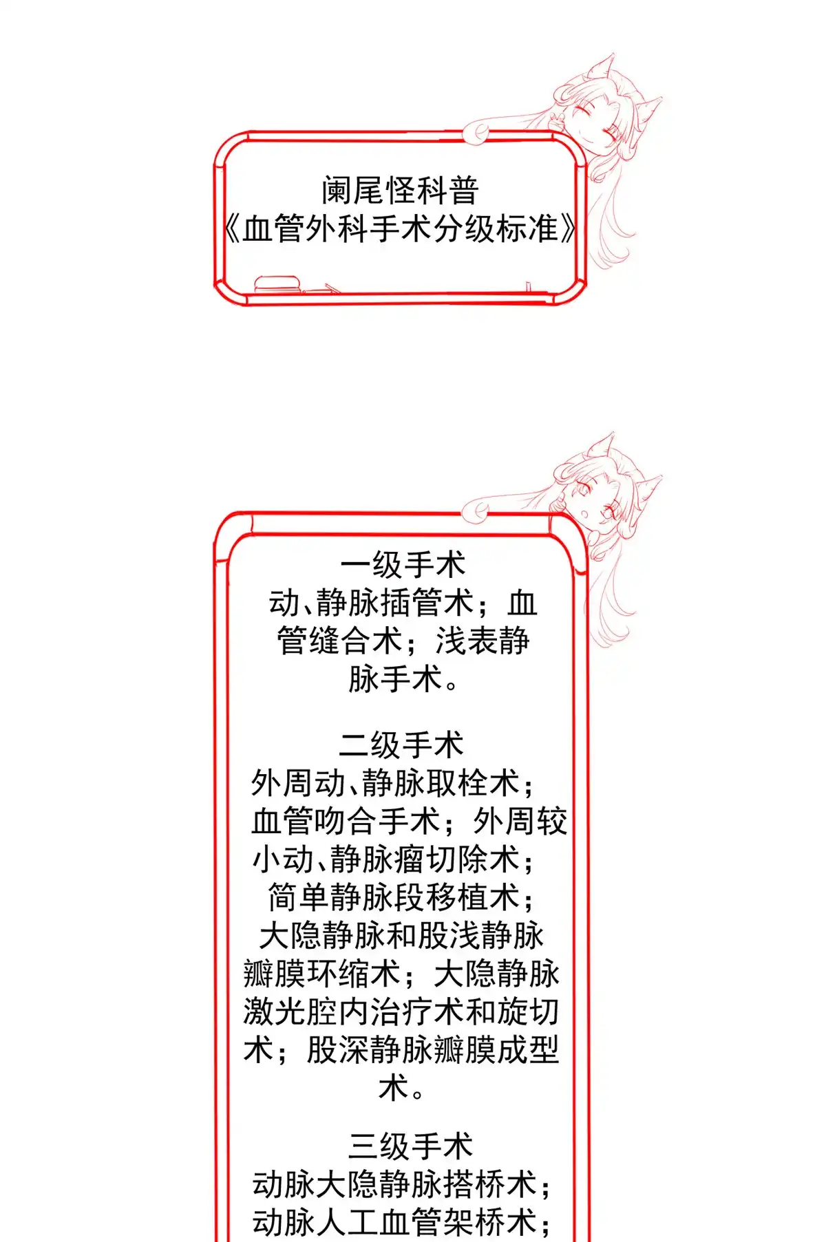 《当医生开了外挂》37 挽留陈沧 第58页