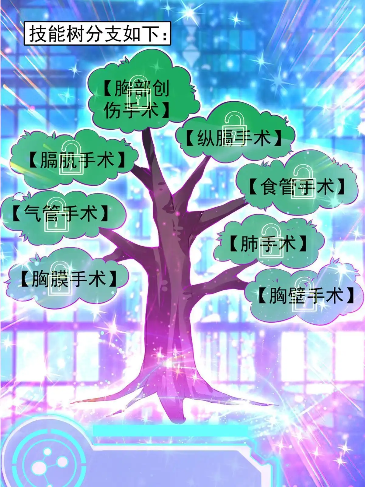 《当医生开了外挂》45 秦悦脱单？ 第16页