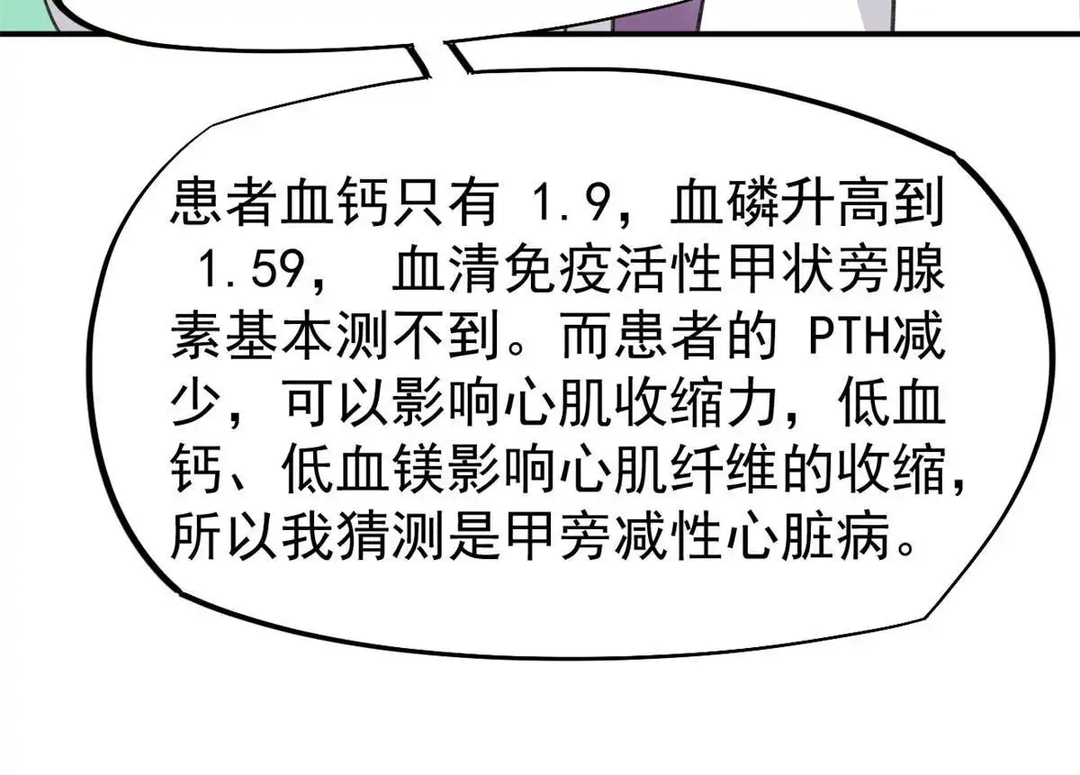 《当医生开了外挂》56 孟熙好感度 第41页