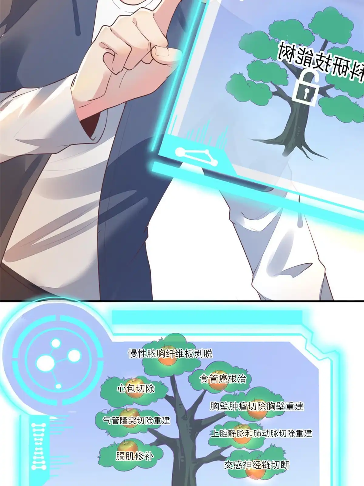《当医生开了外挂》57 三支技能树 第18页