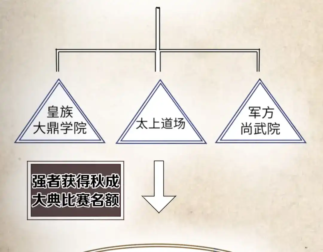 大逆之门 第48话 夜叉 第23页