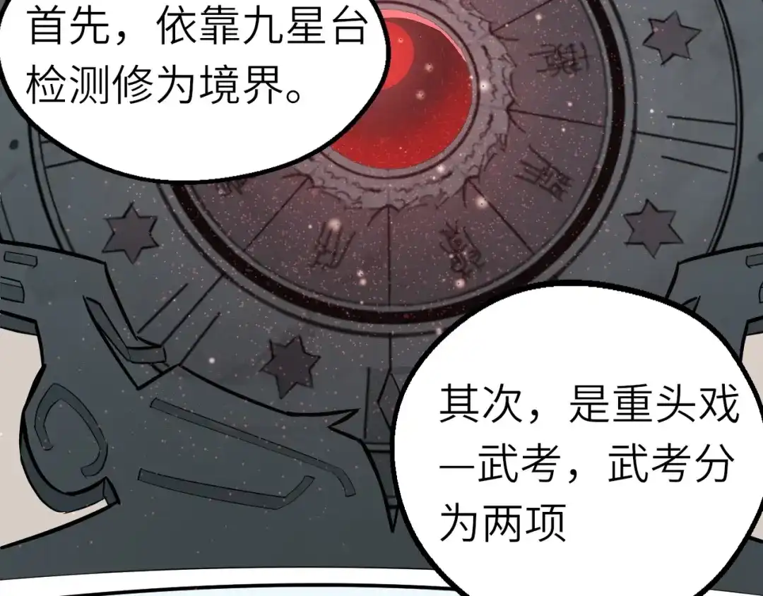 大逆之门 第59话 考场一鸣惊人 第7页