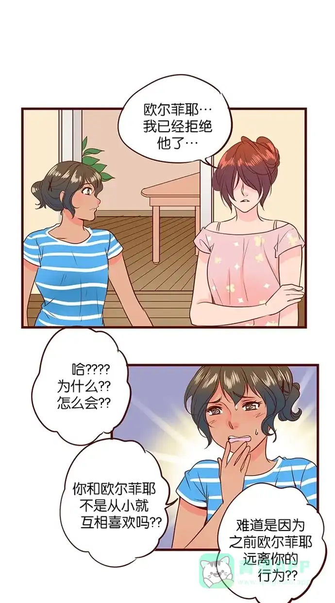 《蛋男情缘》第127话 第6页