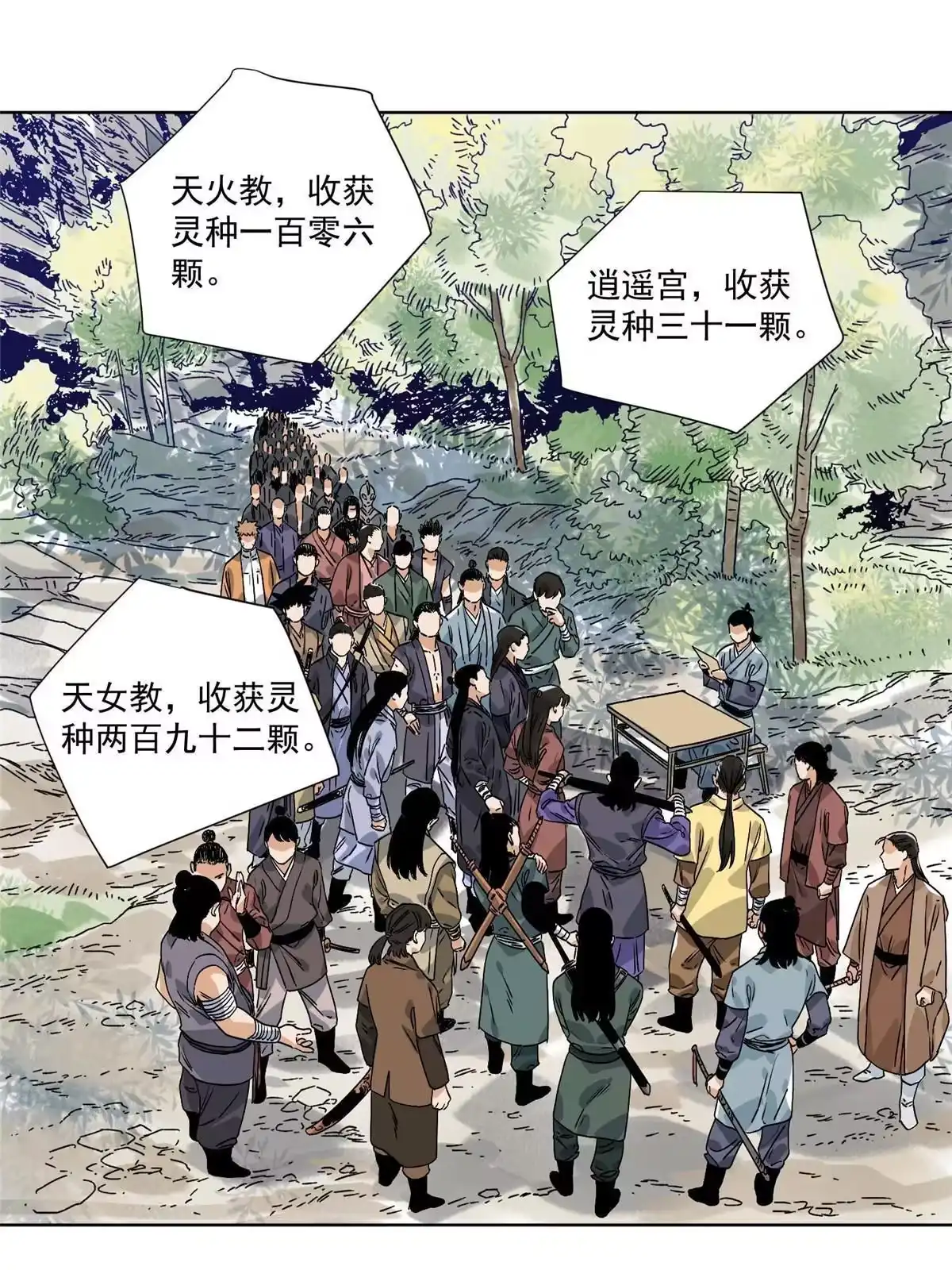 《道君》151 拔得头筹 第3页