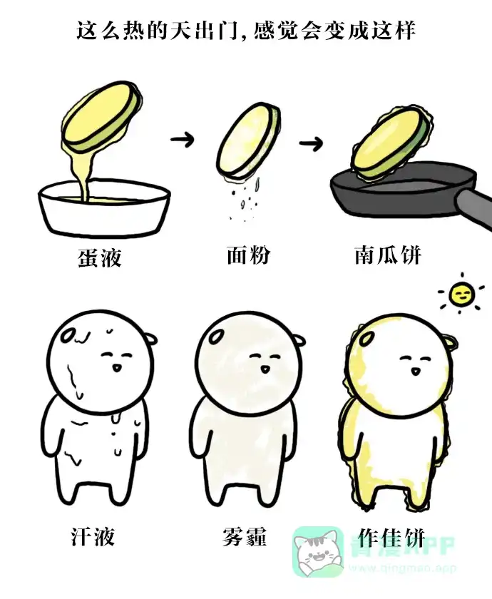 《大学日记》[第111话] 夏天真是不得了 第10页