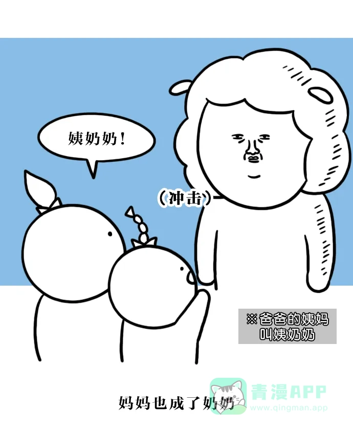 《大学日记》[第118话] 亲戚 第8页