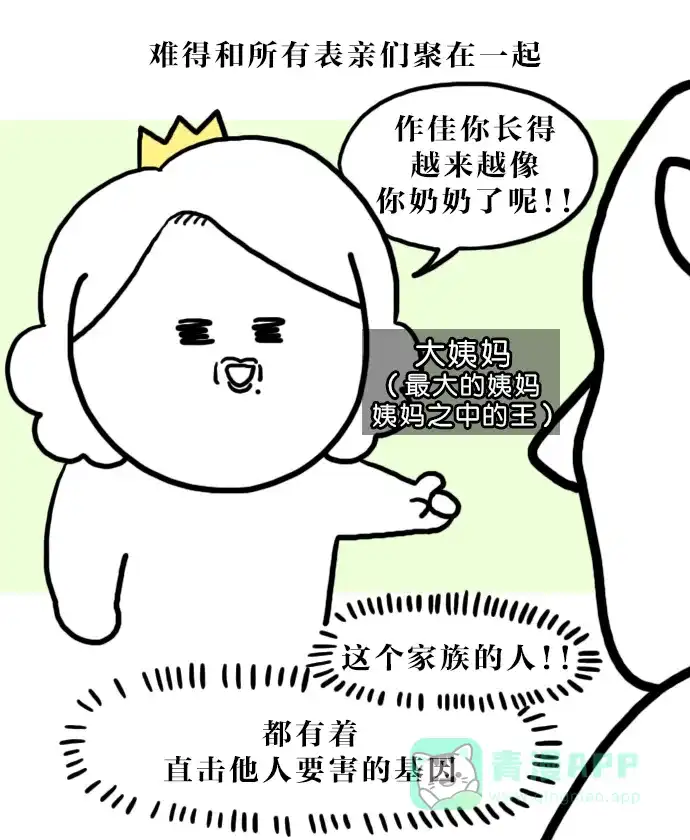 《大学日记》[第118话] 亲戚 第1页