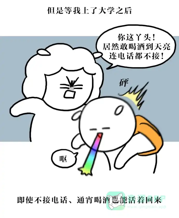 《大学日记》[第123话] 胆小鬼 第15页
