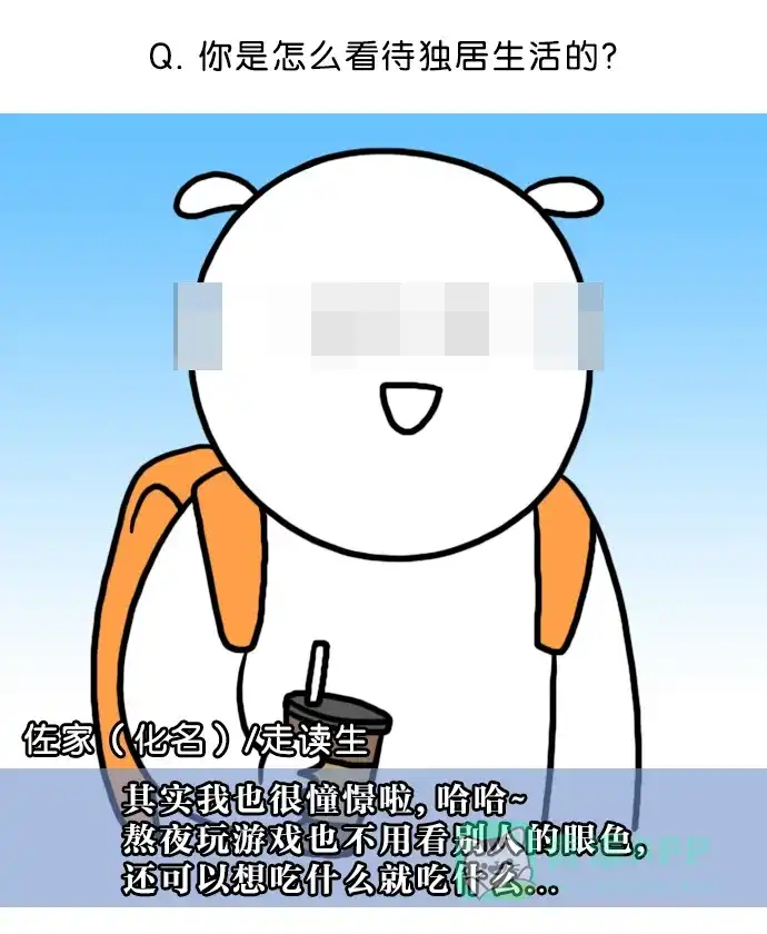 《大学日记》[第140话] 独居的梦 第2页