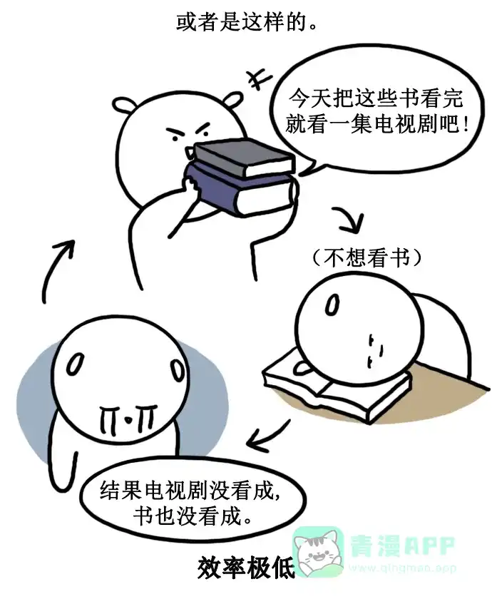 《大学日记》[第144话] 又考试 第10页