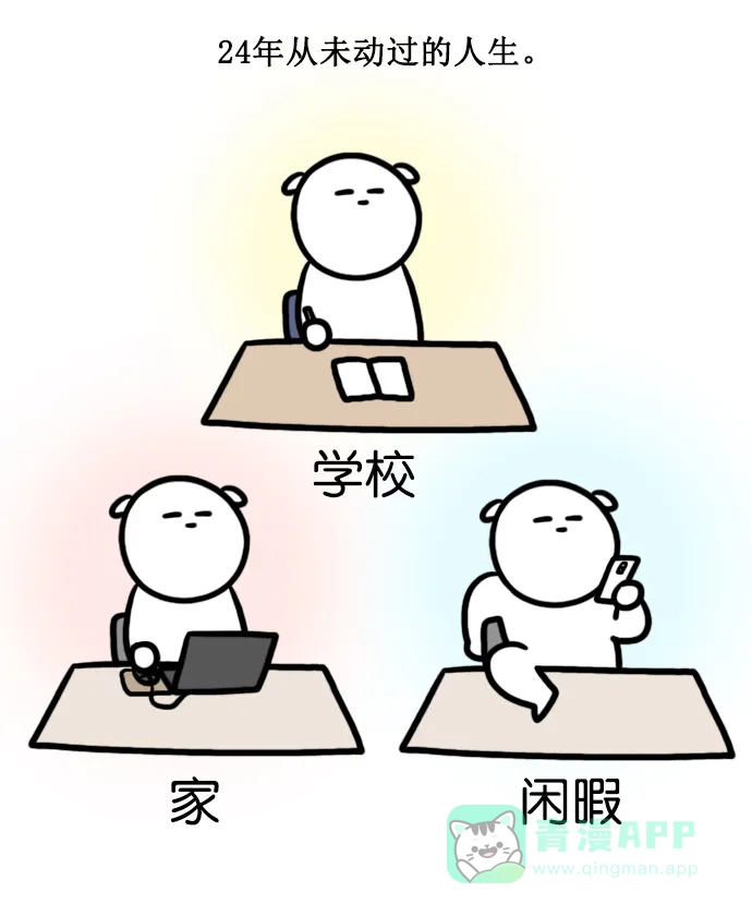 《大学日记》[第147话] 手脚冰凉 第9页