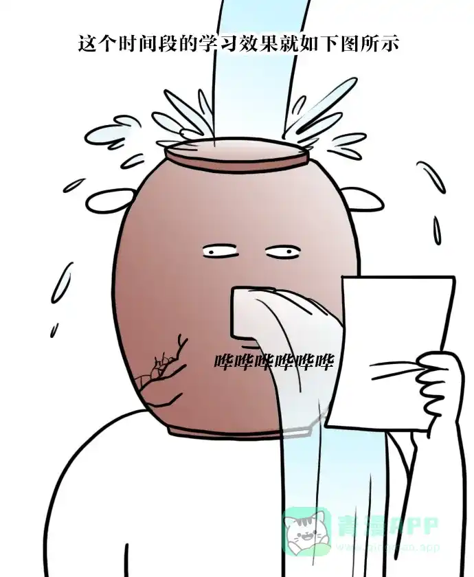 《大学日记》[第39话] 图书馆刷夜 第19页
