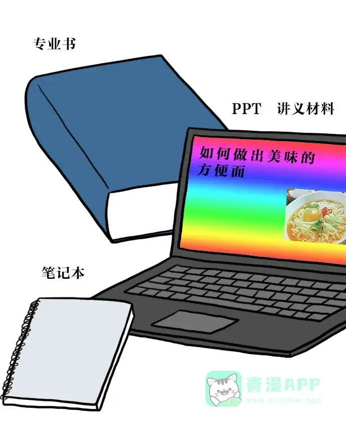 《大学日记》[第41话] 背书 第1页
