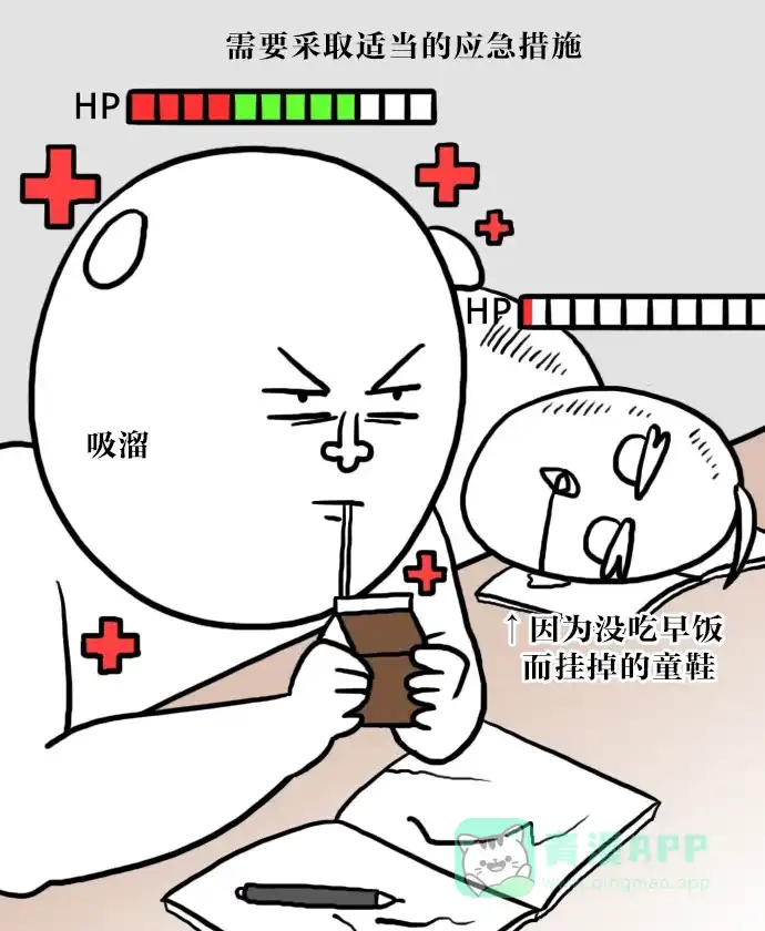 《大学日记》[第47话] 食物即良药 第13页