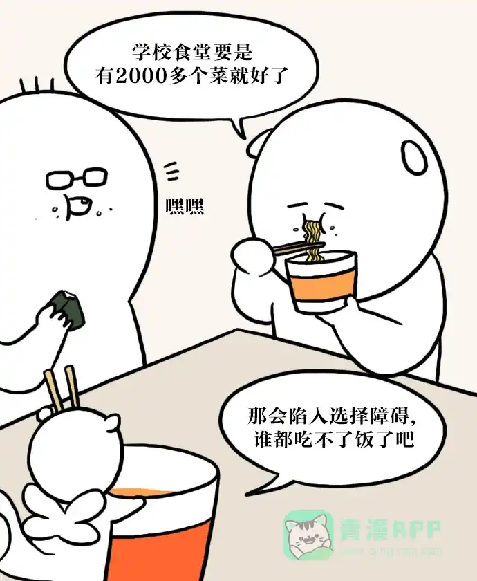 《大学日记》[第50话] 没有吃饭的地方 第15页