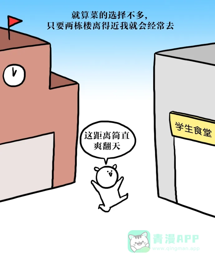 《大学日记》[第50话] 没有吃饭的地方 第16页
