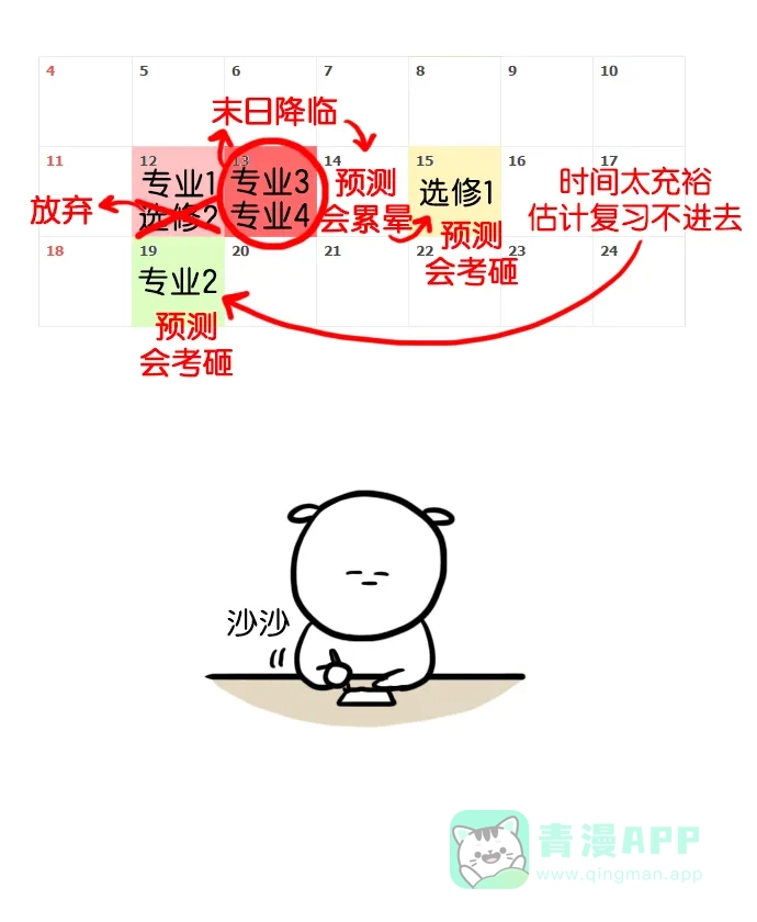 《大学日记》[第52话] 整理考试时间吧 第18页