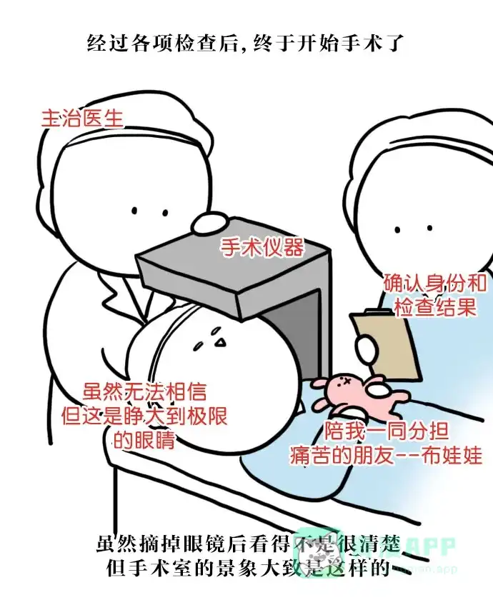 《大学日记》[第64话] 近视手术后记 第9页