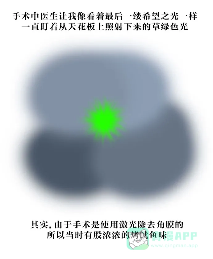 《大学日记》[第64话] 近视手术后记 第15页