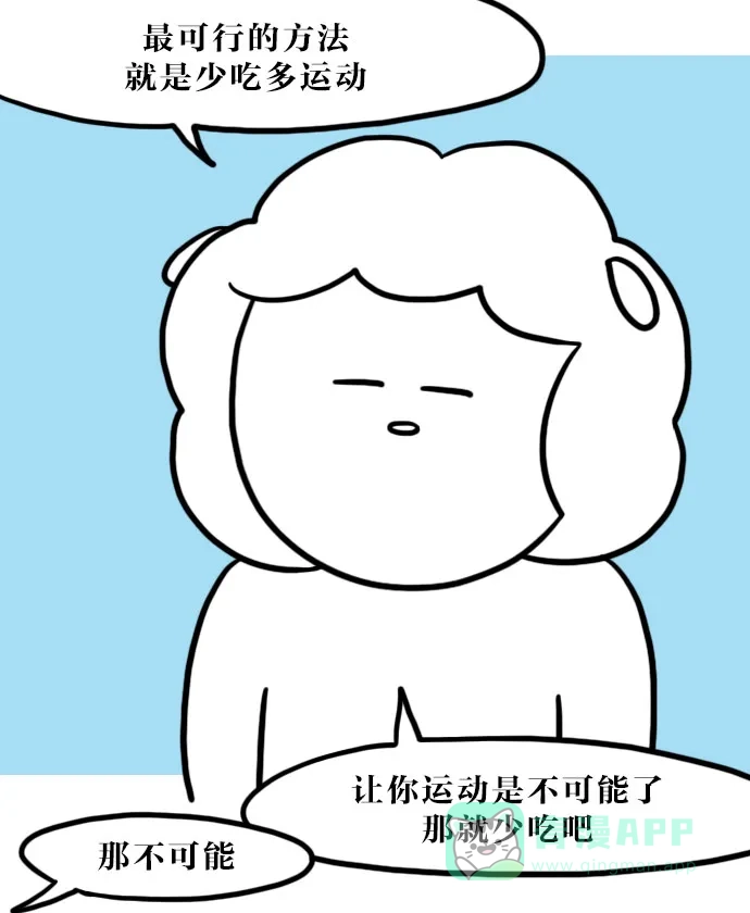 《大学日记》[第78话] 明天再减肥 第6页