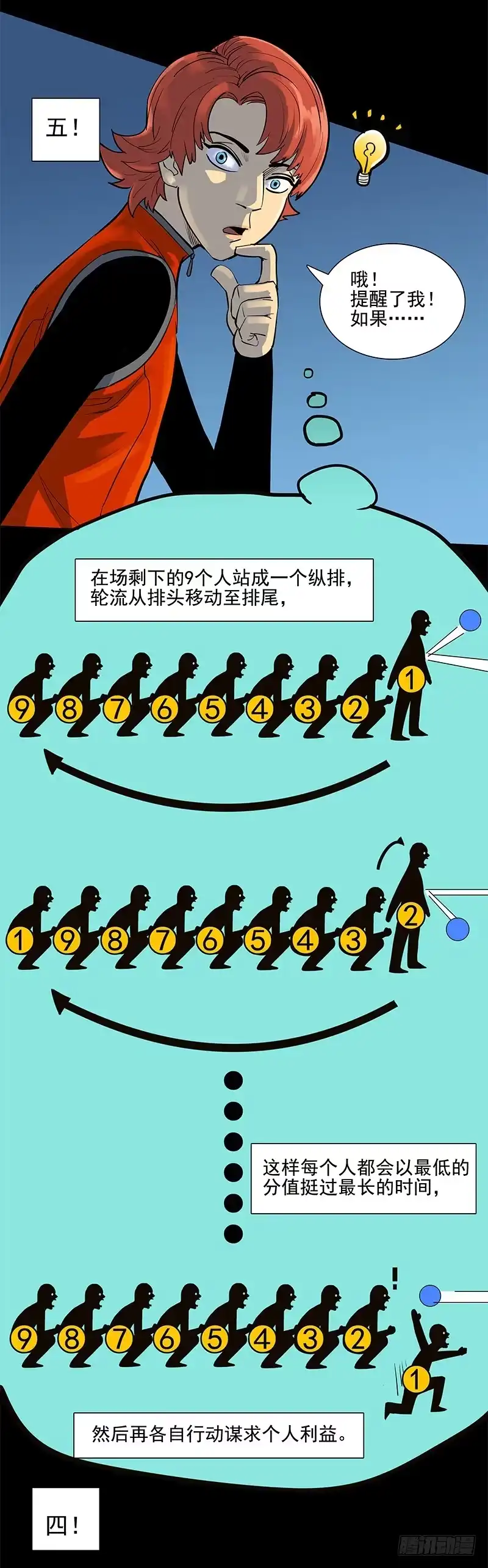 《大赢家》避祸趋福 第14页