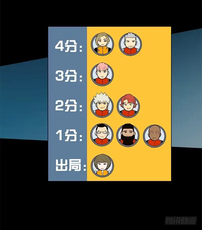 《大赢家》避祸趋福 第19页
