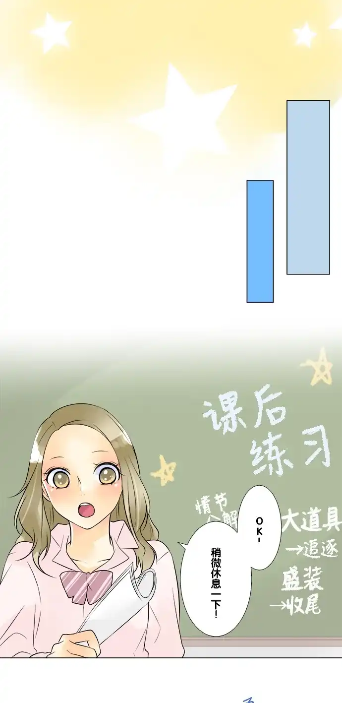 《等待初恋的你》[第44话] 各自作战 第7页