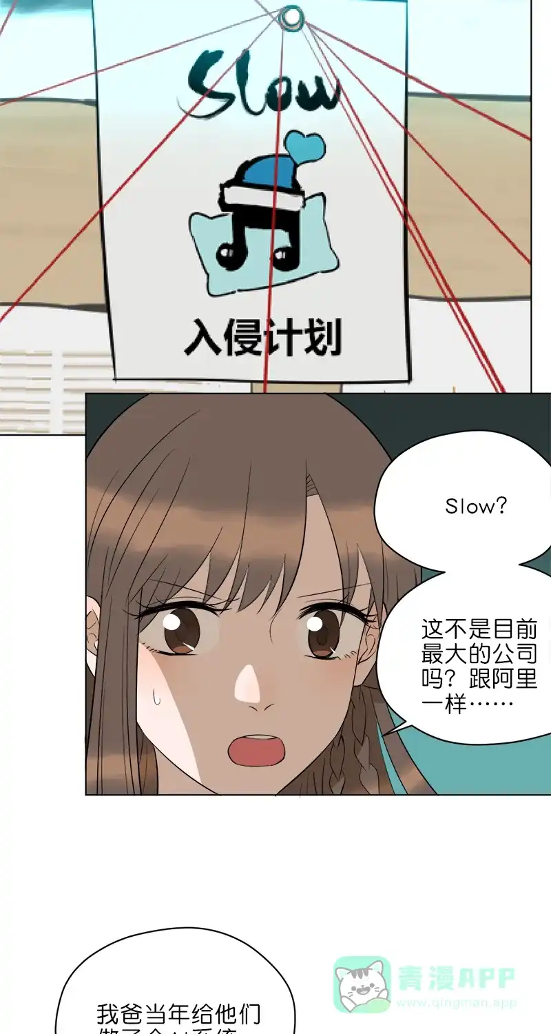《电波可及的地方》第15话 一禾的秘密房间 第24页