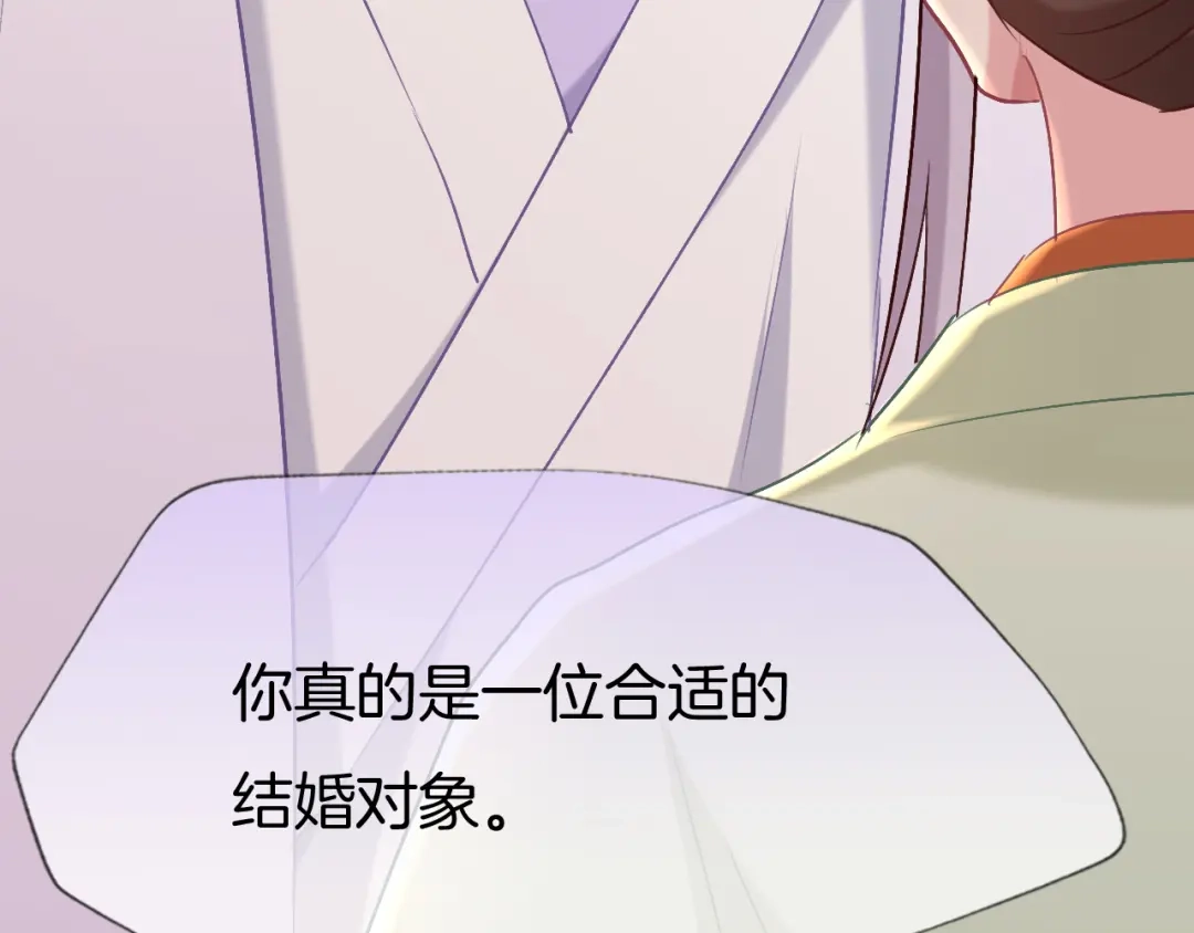 《殿下求你别作妖》第77话 酒后真言 第8页