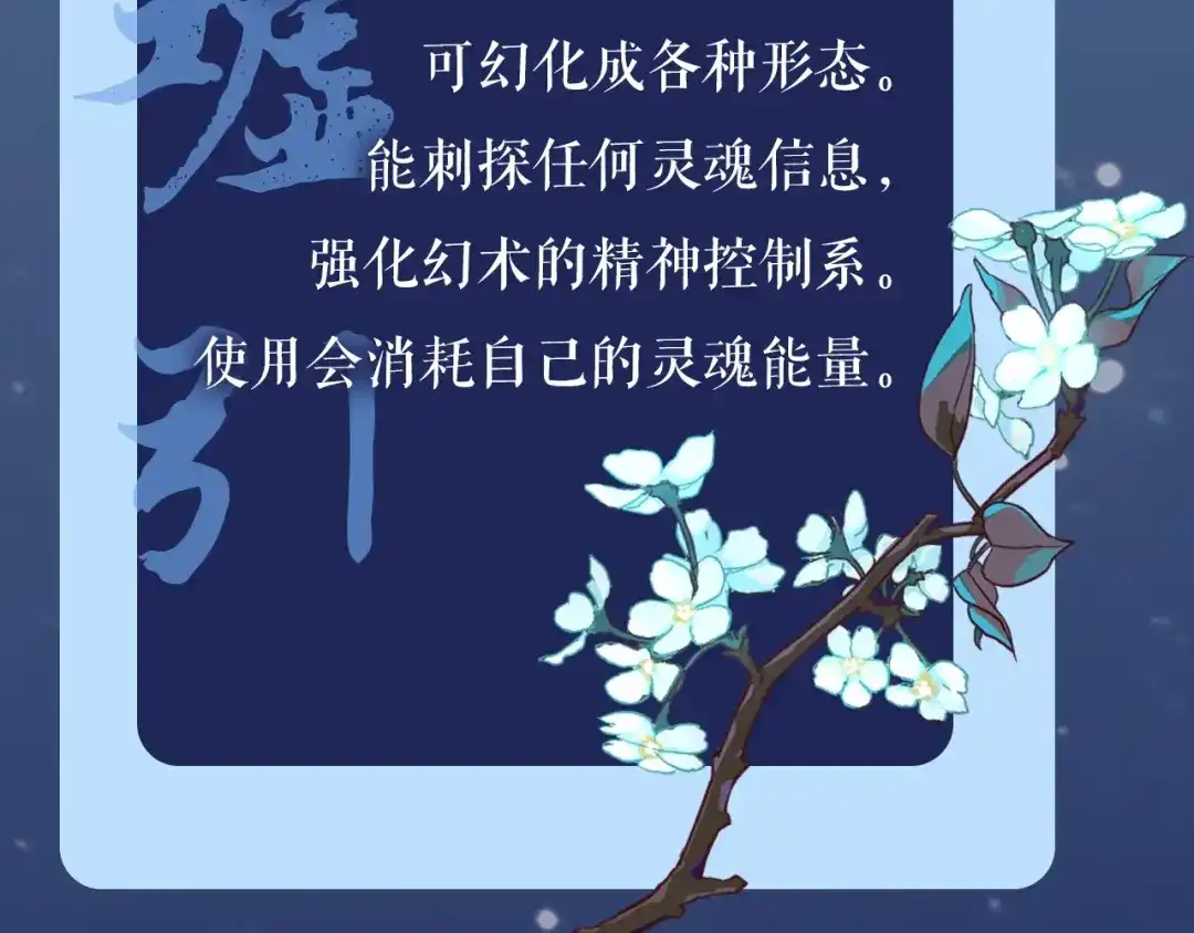 《殿下求你别作妖》人物介绍 第13页