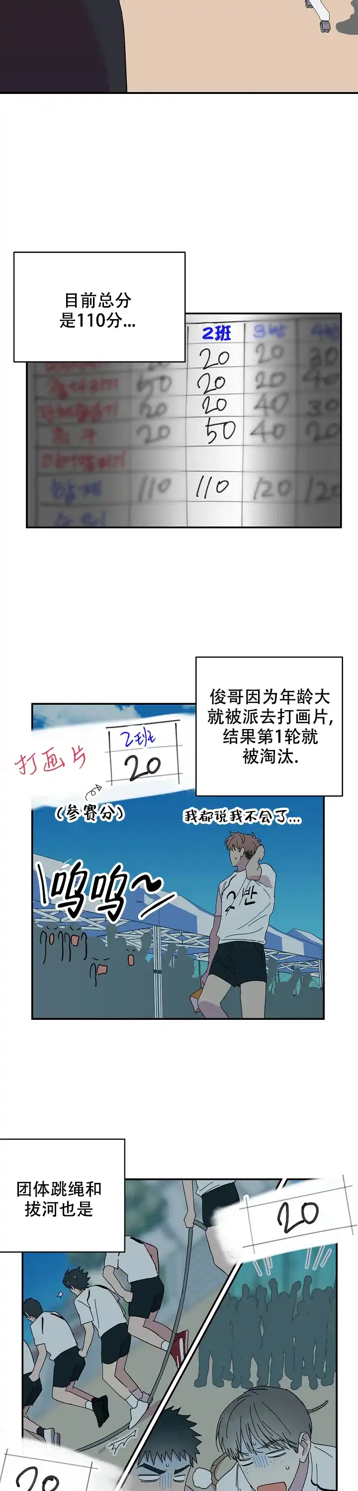 《订婚对象是花美男》第91话 第8页